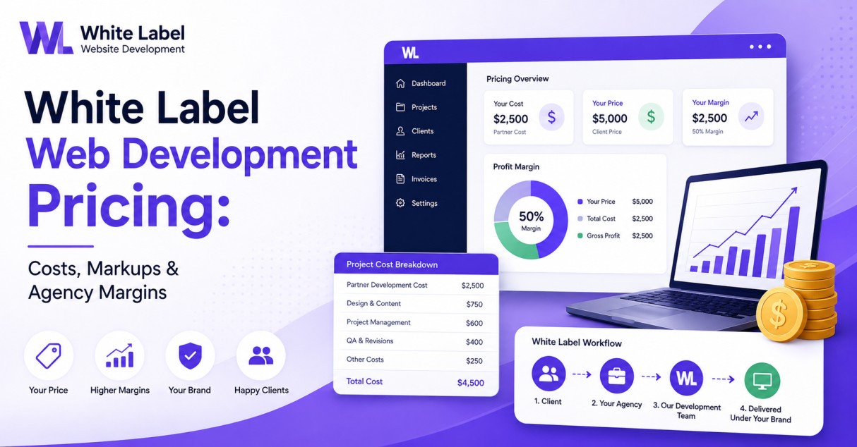 White label web development pricing, markups, and agency margin strategy